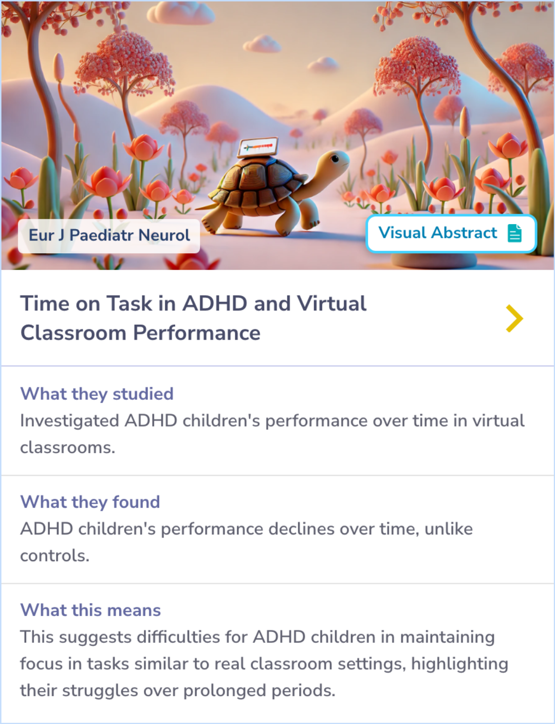Summary Card depicting the use of virtual reality tools to study attention in ADHD children, showcasing differing performance over time compared to controls.