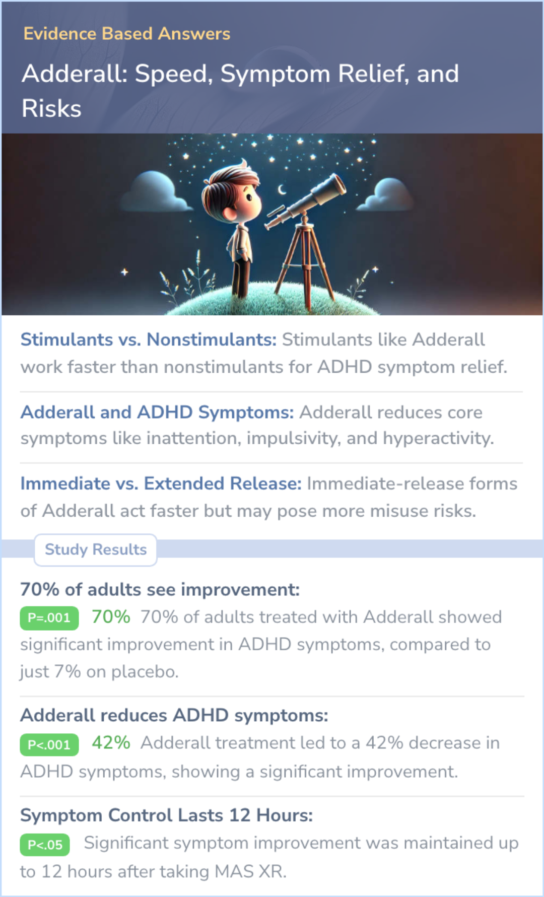 An infographic on Is Adderall effective in treating adults with ADHD?
