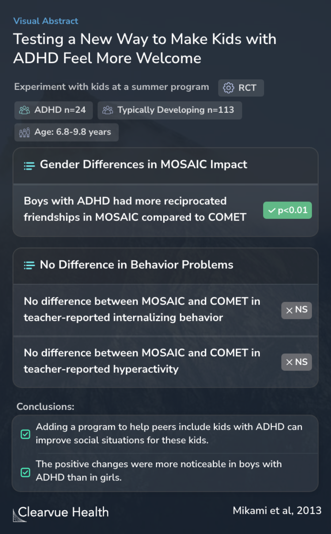 Testing a New Way to Make Kids with ADHD Feel More Welcome