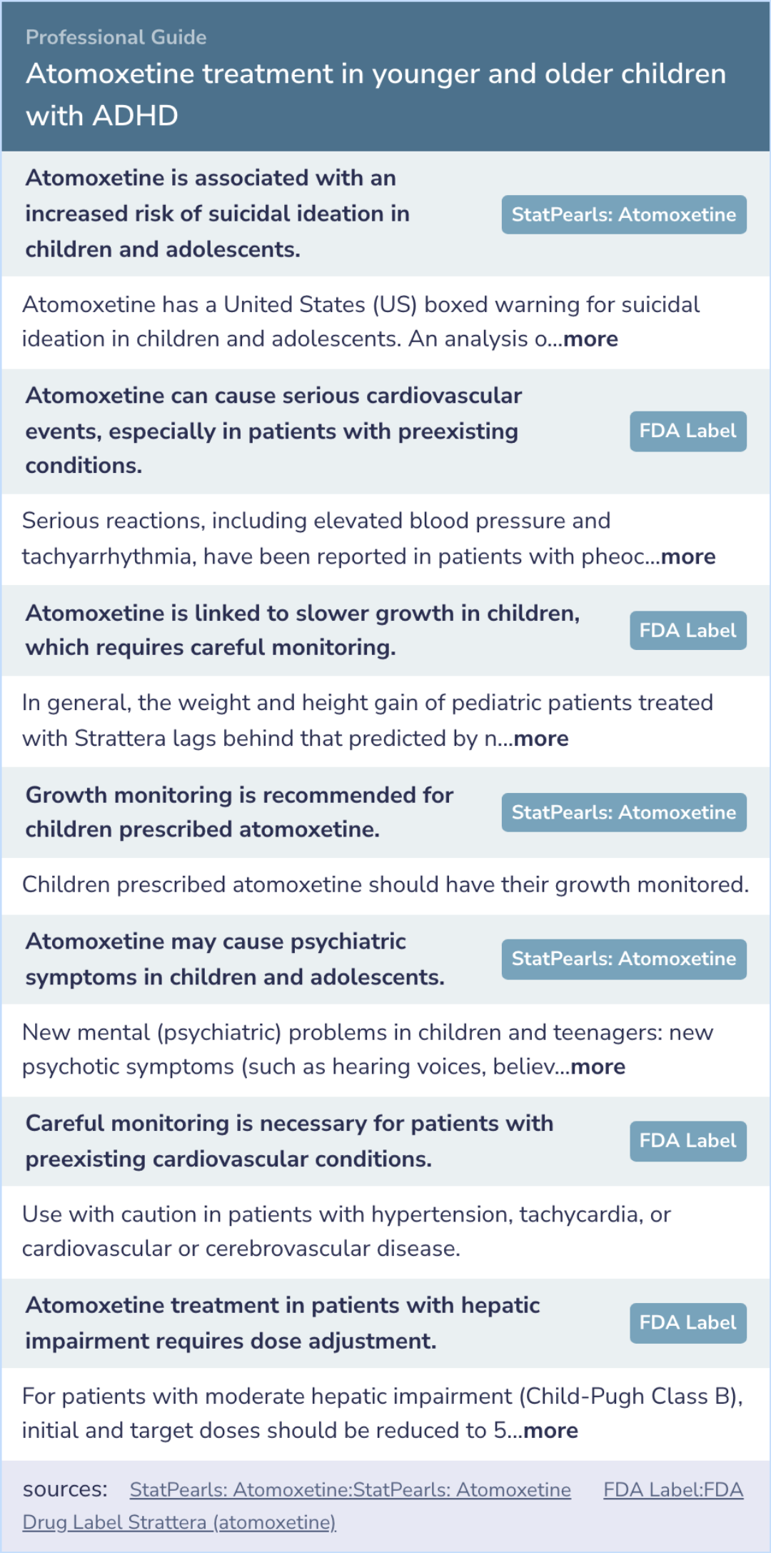Acute atomoxetine treatment of younger and older children with ADHD: a ...