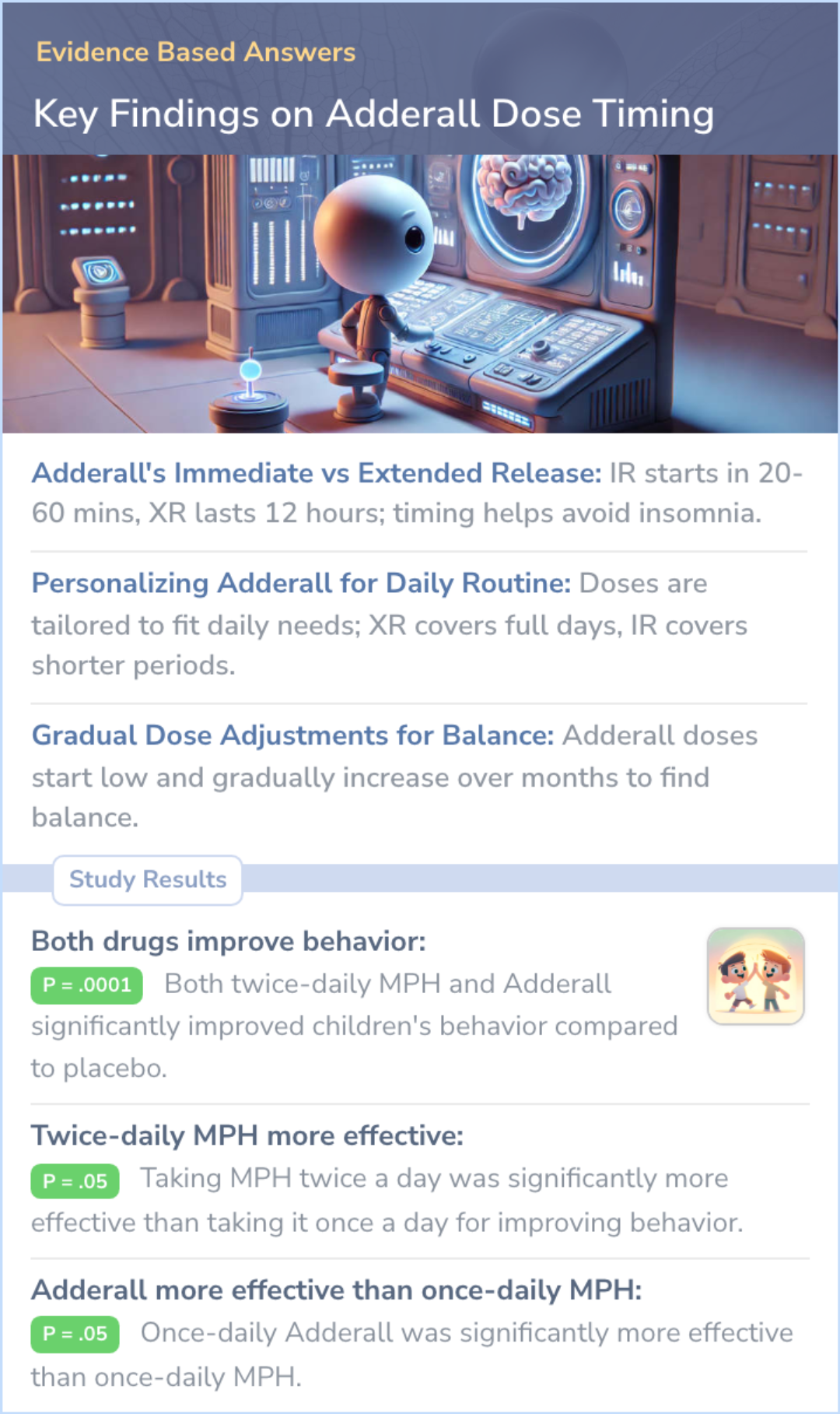 An infographic on 3 Studies on Adderall Dose Timing 