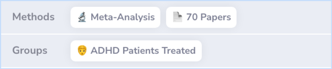 The Safety of Atomoxetine for the Treatment of Children and Adolescents ...