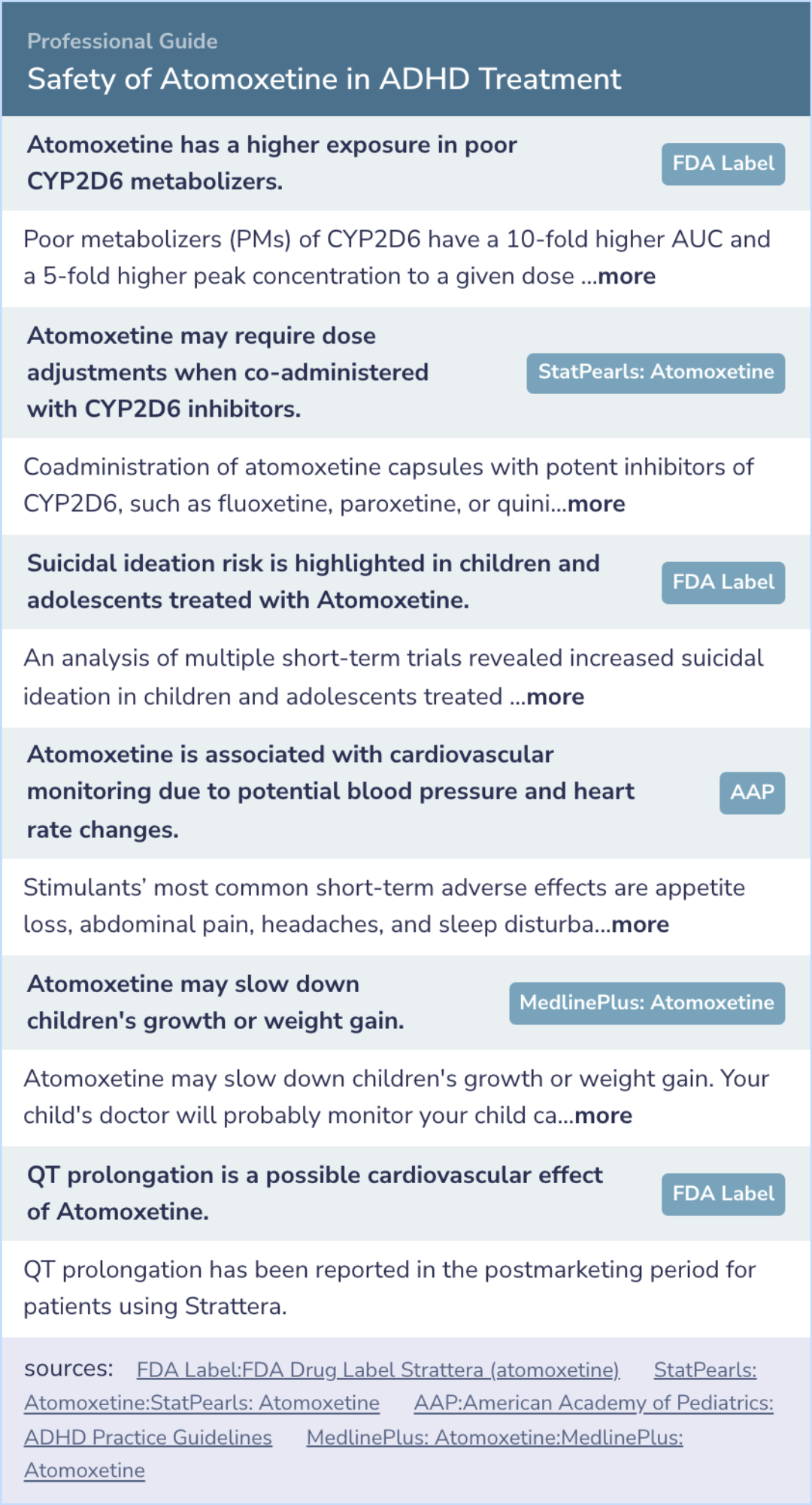 The Safety of Atomoxetine for the Treatment of Children and Adolescents ...