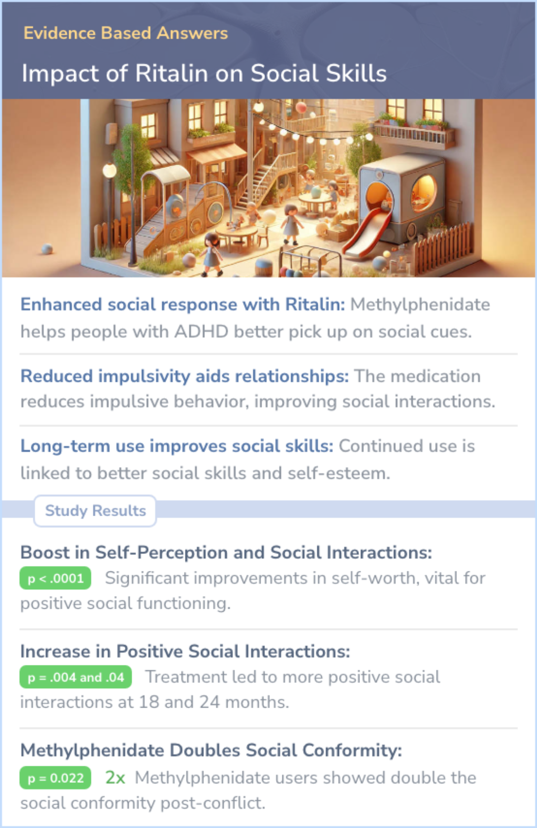 An infographic on 5 Studies on Methylphenidate (Ritalin/Concerta) and Social Functioning