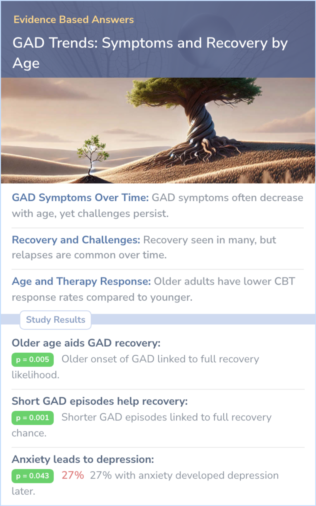 An infographic on Does GAD get better with age?