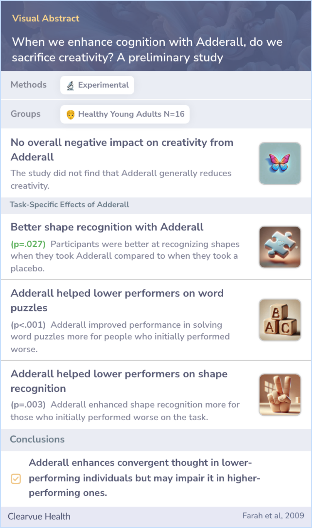 A visual abstract on When we enhance cognition with Adderall, do we sacrifice creativity? A preliminary study