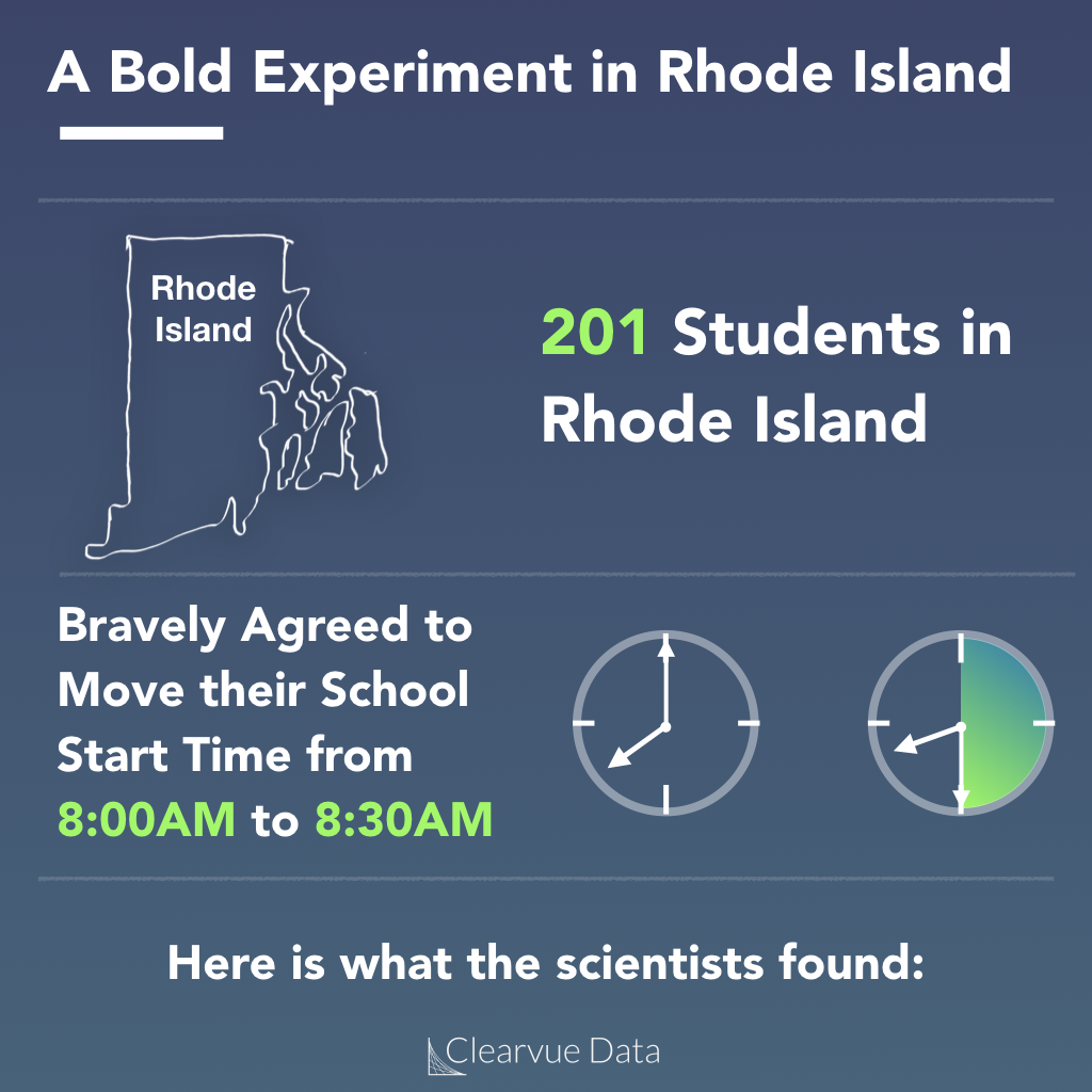 design of school start time study