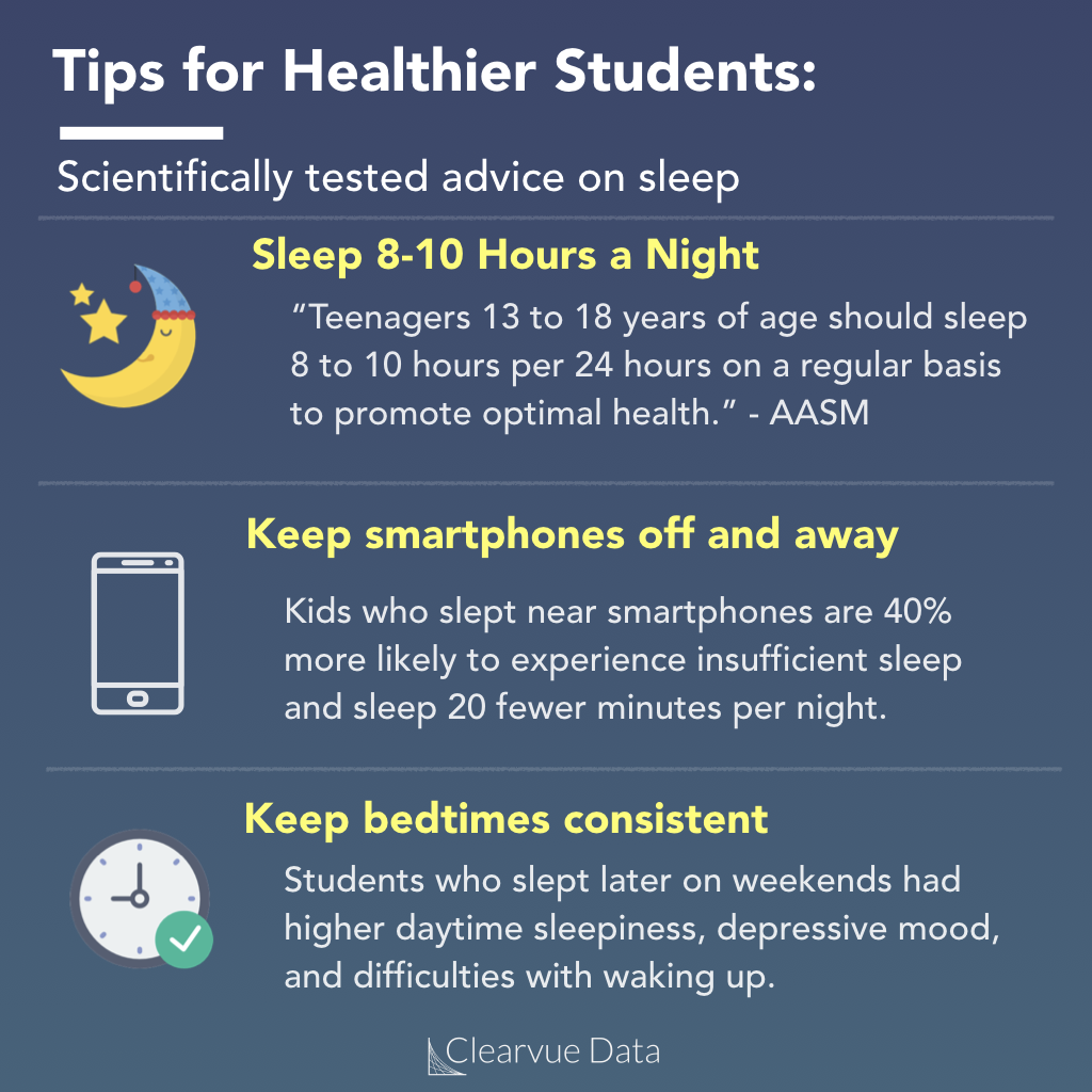 science backed tips for better sleep and healthier students