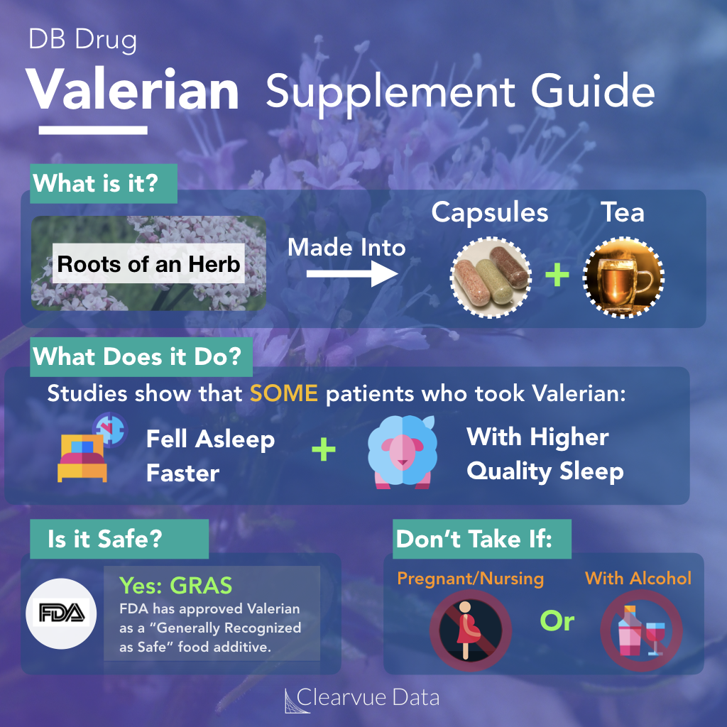 Valerian Root sleep aid supplement guide