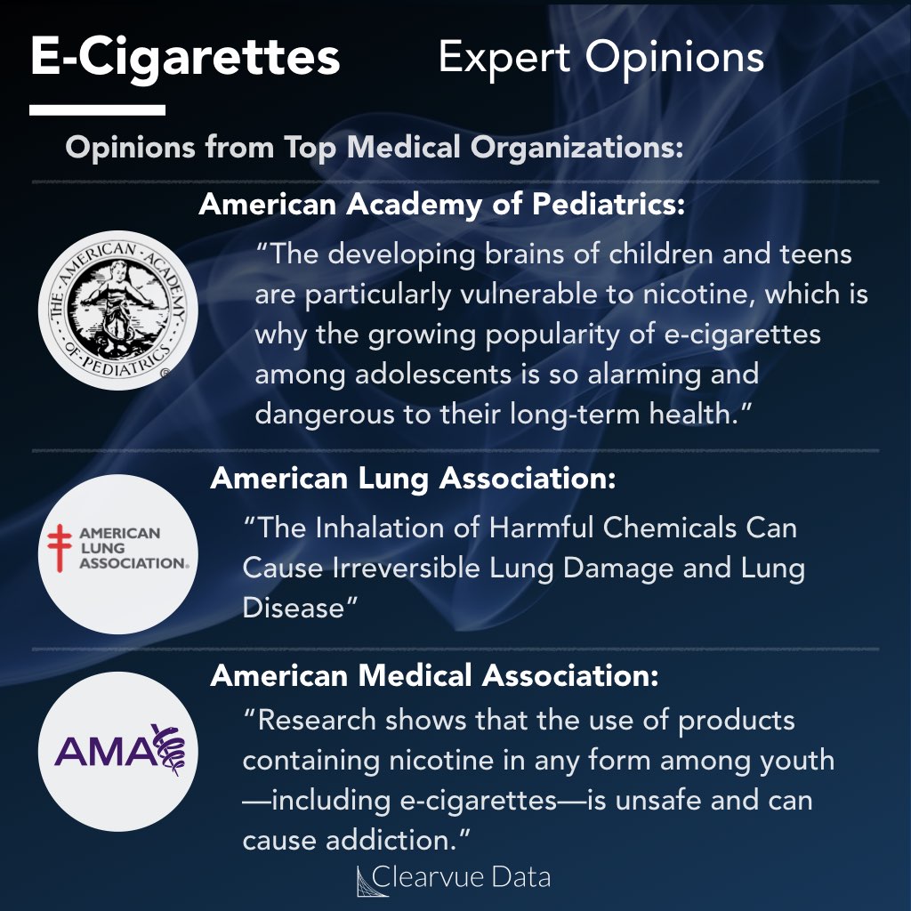 The safety of vaping according to medical experts, pediatricians and pulmonologists